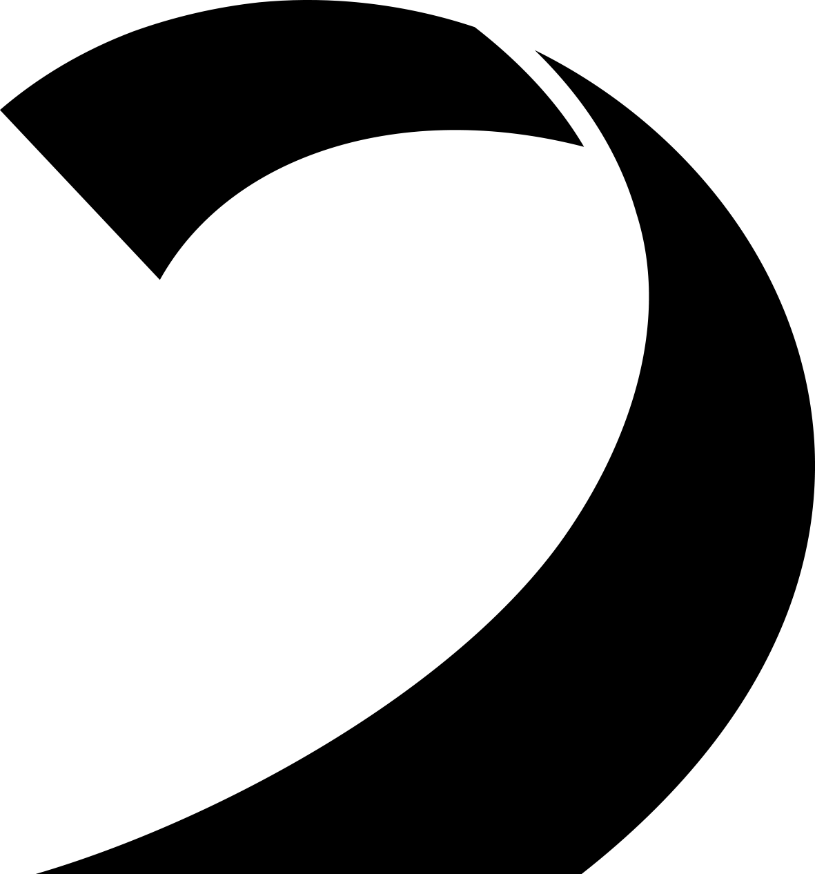 Vernier Calipers